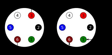 hardware trigger sync wiring diagram