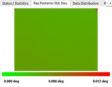 posterior accuracy analysis