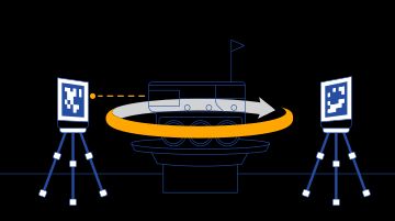 Illustration of a fiducial based localization system.